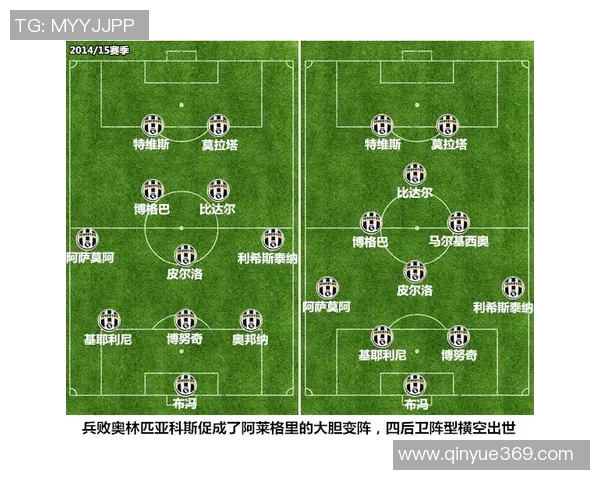 南京篮球队防反体系解析：战术布局与实战应用的深度剖析