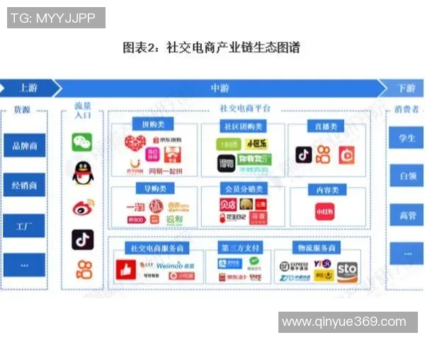 上海乒乓球队运营模式解析与发展趋势探讨 上海乒乓球队运营模式解析与发展趋势探讨