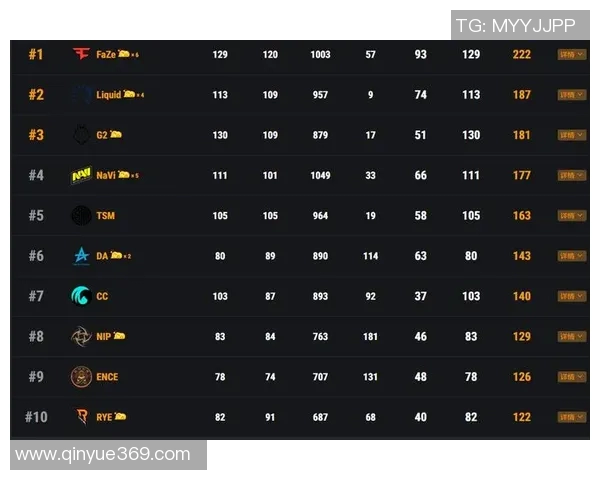 南京网球队以60分领跑全运会积分榜展现强劲实力