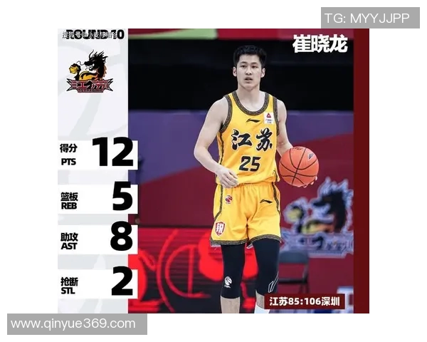 重磅专题:杭州篮球队如何通过战术创新提升进攻效率与团队协作能力 重磅专题:杭州篮球队如何通过战术创新提升进攻效率与团队协作能力