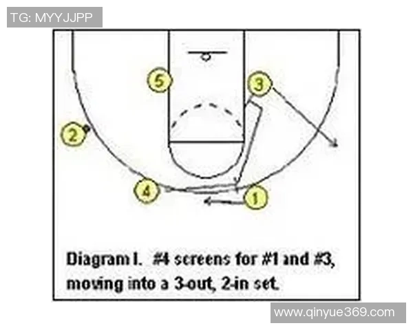 深圳篮球队快攻战术解析与战绩影响深度剖析 深圳篮球队快攻战术解析与战绩影响深度剖析
