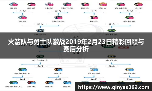 火箭队与勇士队激战2019年2月23日精彩回顾与赛后分析